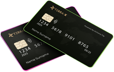Credit Card